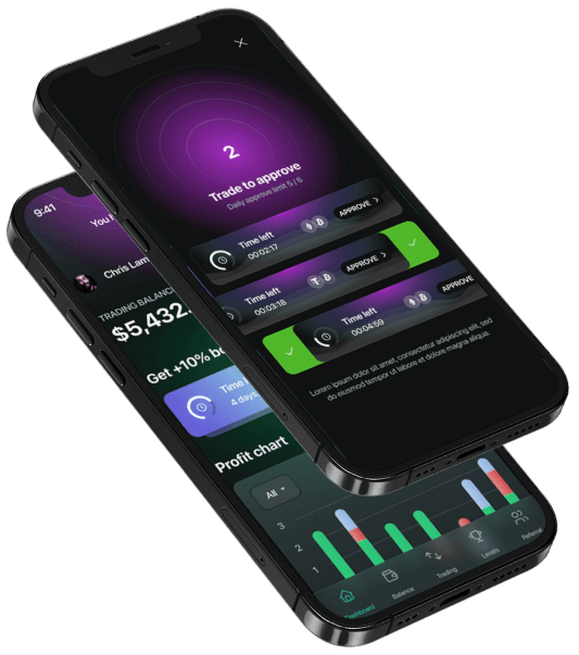 Rik Flowbit - Expert på investeringar i kryptovalutor